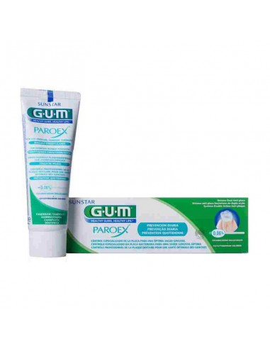 Farmacia Fuentelucha | Gum Paroex Prevención Pasta dental 75ml